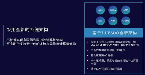 國產自主EDA里程碑 芯華章推出全新驗證技術，助力國產計算機生態跨越發展